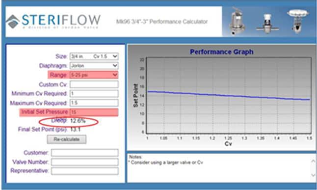 Picture of Steriflow Performance Calculator