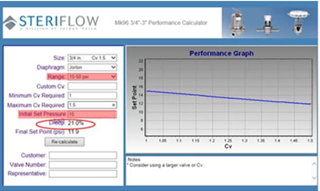 Picture of Steriflow performance calculator