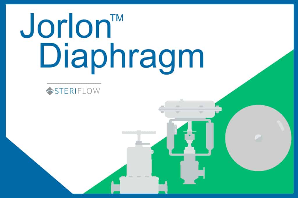 Picture of Jorlon Diaphragm Powerpoint presentation