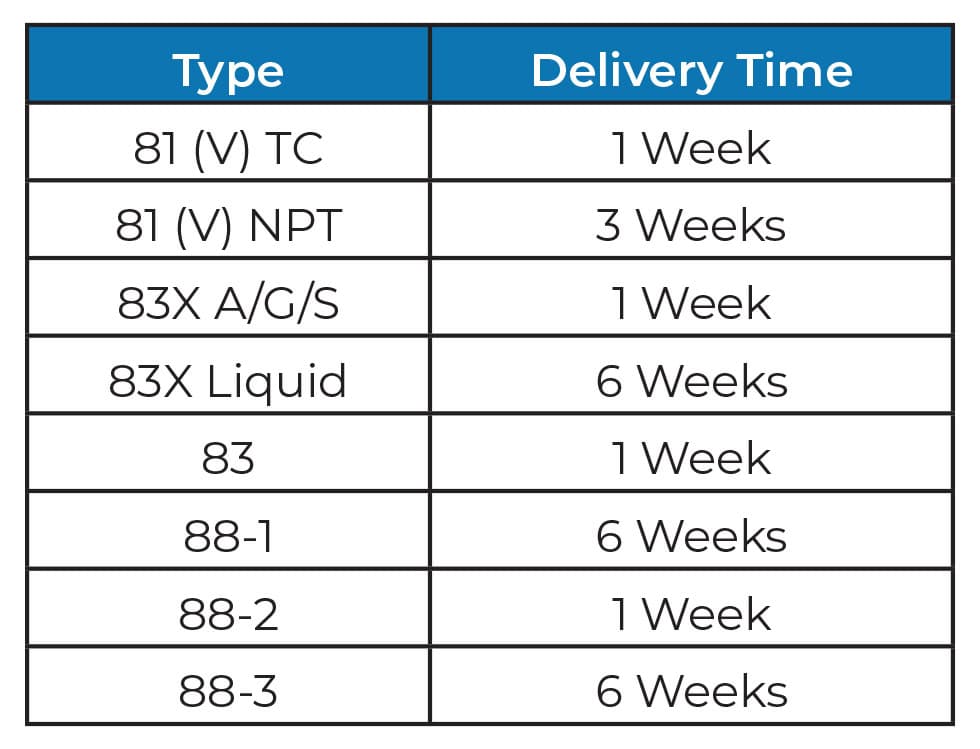 SSRV Quick Ship Program