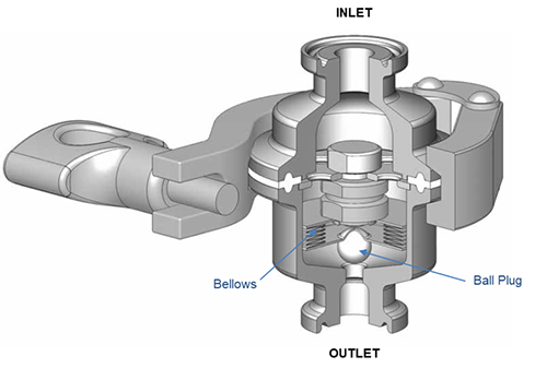 cutaway of a Mark 94